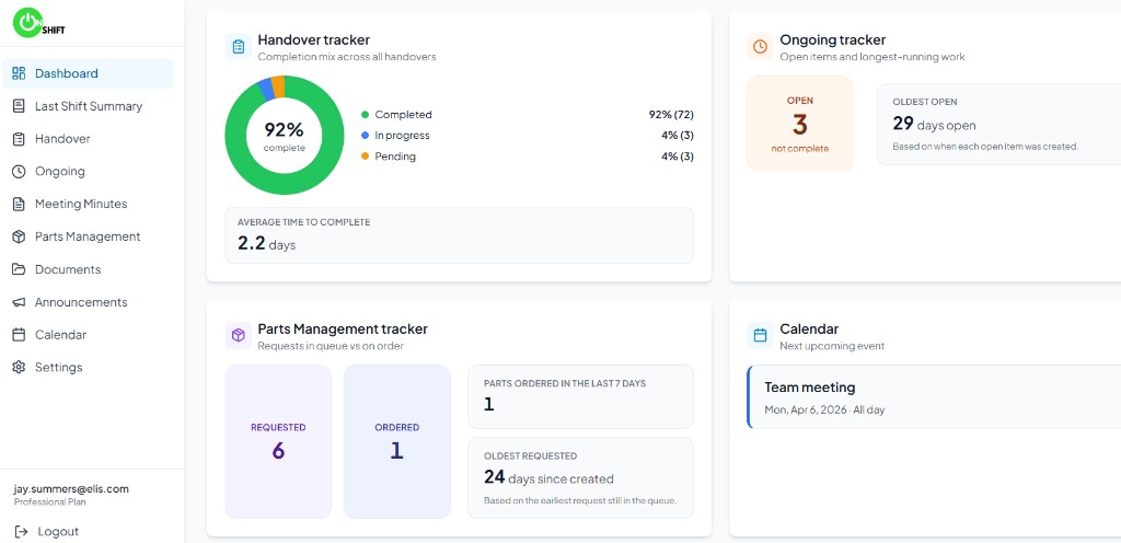 OnShift Pro - Shift Handover Management